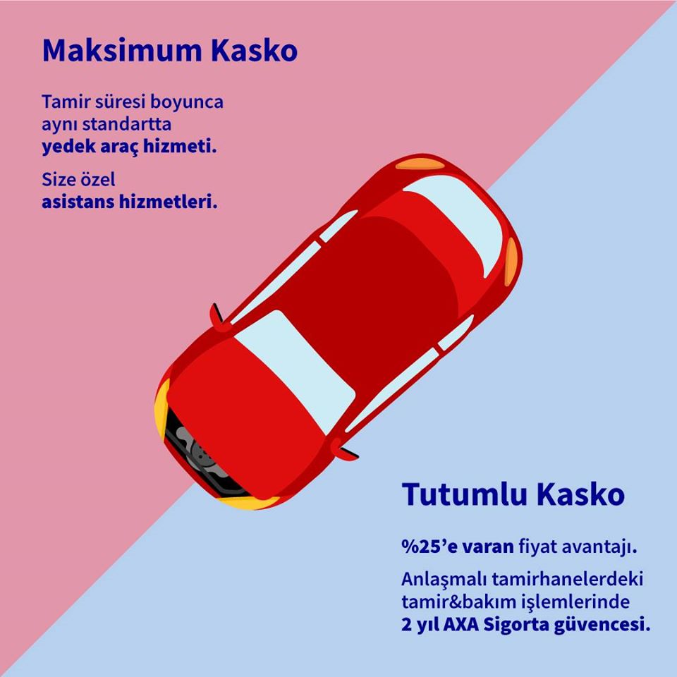 kasko